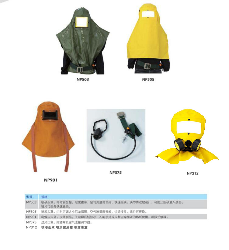 劳动防护用品 守护劳动者安全健康的坚实防线