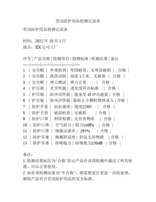 劳动防护用品检查记录表 保障安全的重要工具